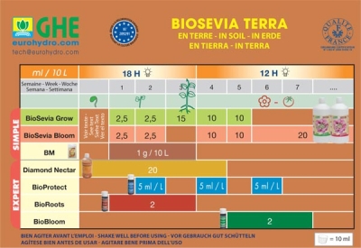 BioSevia Bloom 1L