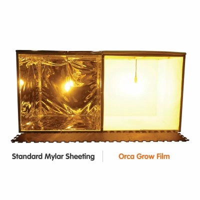 ORCA GROW - Super reflective foil -1m