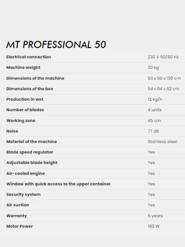 Master Trimmer Professional 50 - тример